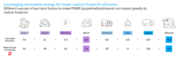 A screenshot of a computer
AI-generated content may be incorrect.
