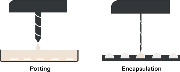 8 Benefits of Using a Two-Part Epoxy